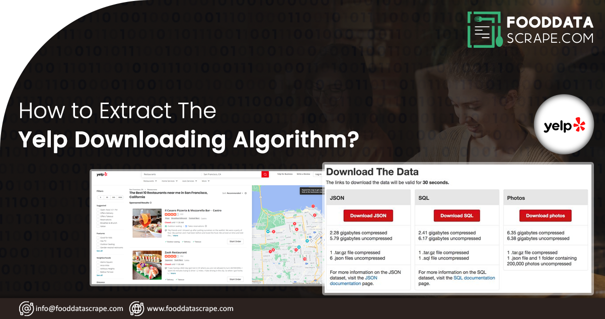 How-to-Extract-the-Yelp-Downloading-Algorithm